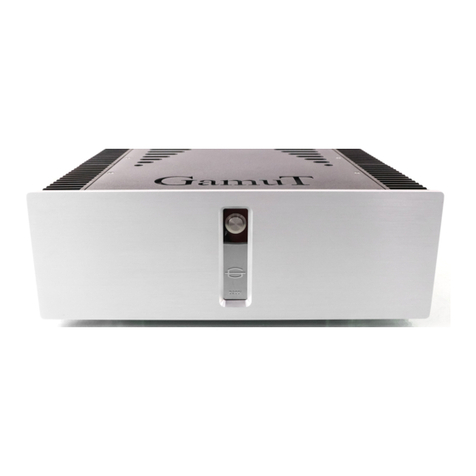 Gamut D200i user guide