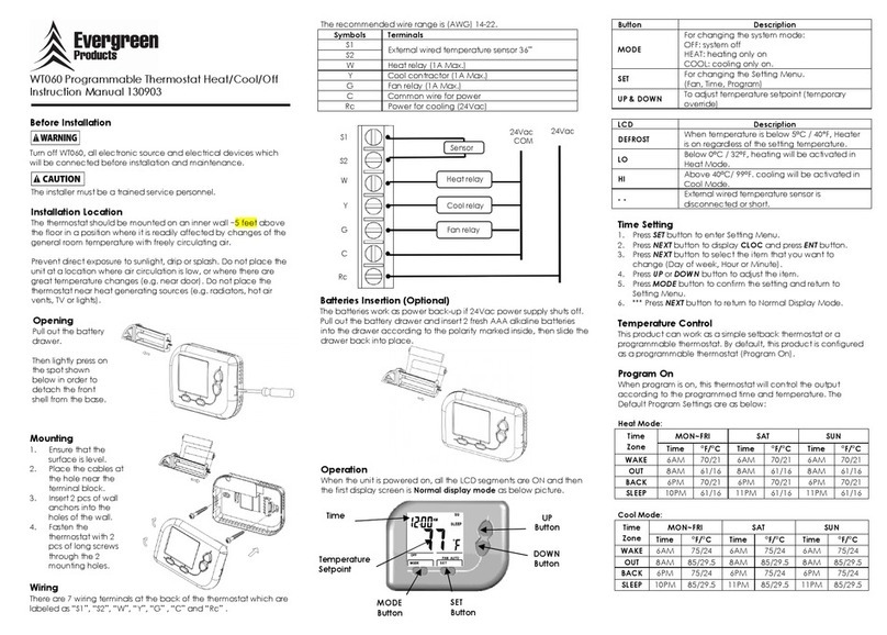 Evergreen WT060 instruction manual