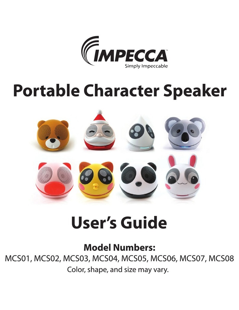 Impecca MCS01 User manual