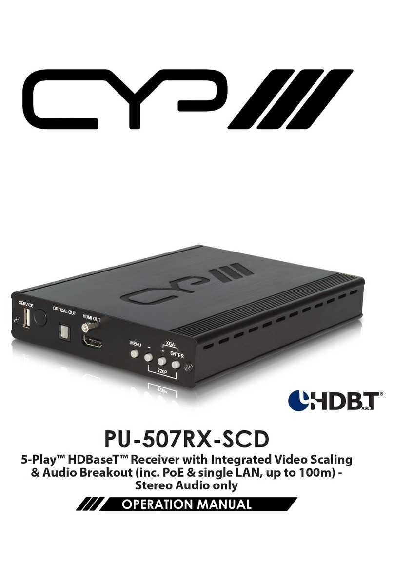 CYP PU-507RX-SCD User manual