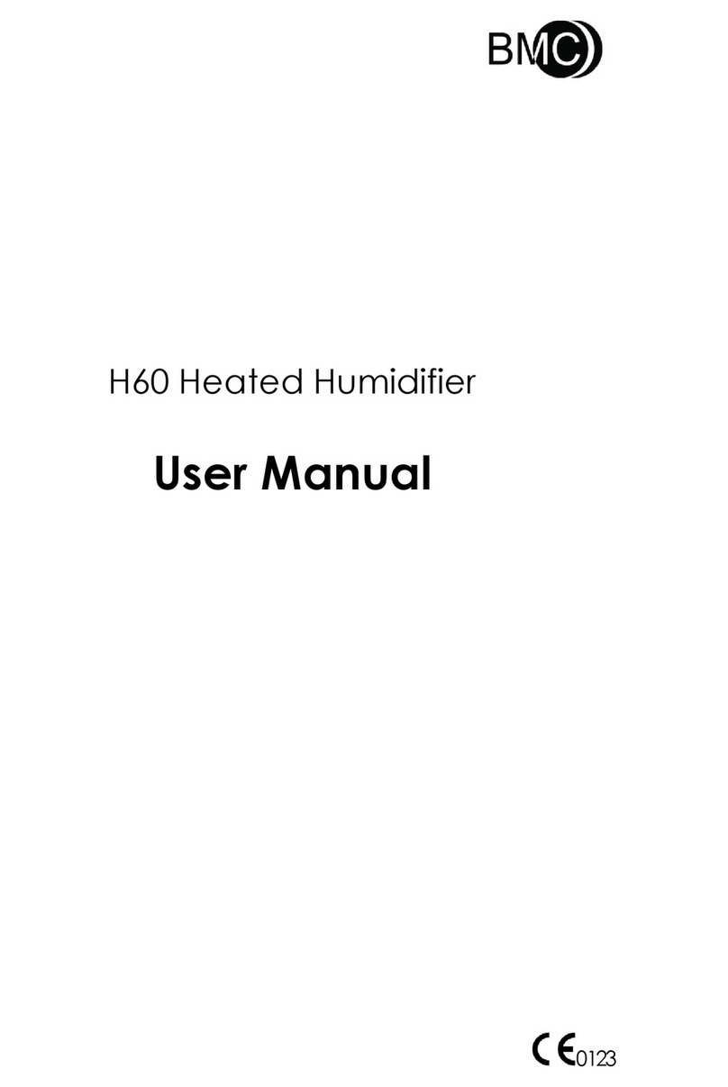 BMC H60 User manual