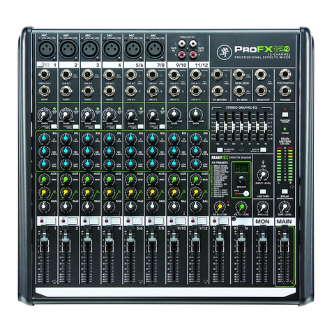 Mackie ProFX8v2 User manual Mackie ProFX8v2 User manual