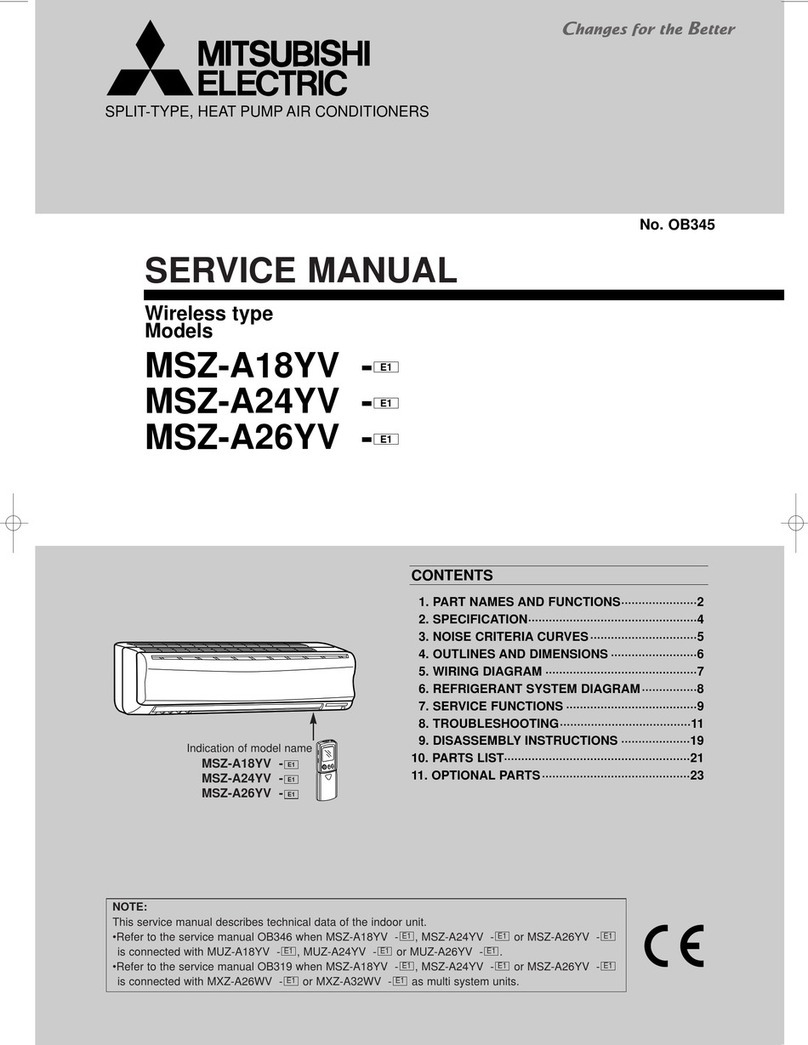 Mitsubishi Electric MSZ-A18YV User manual