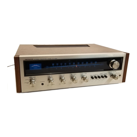 Pioneer SX-525 FVZW Service manual