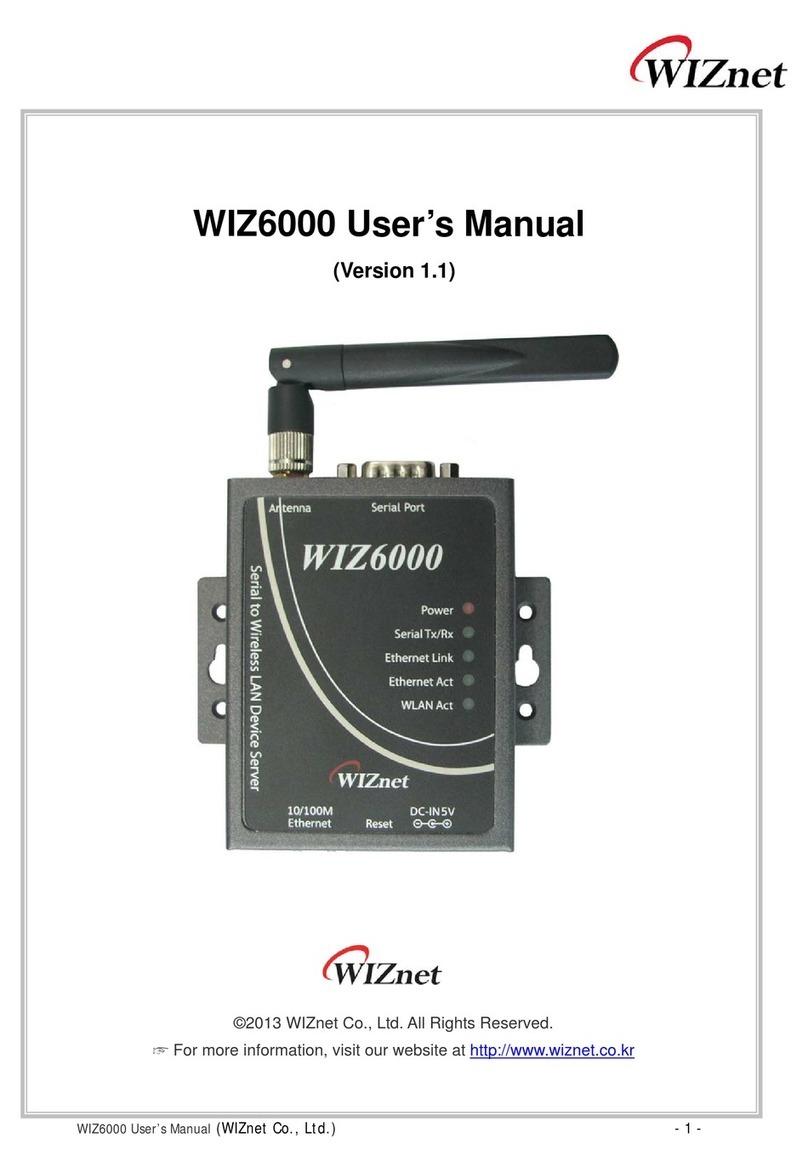 Wiznet WIZ6000 User manual Wiznet WIZ6000 User manual