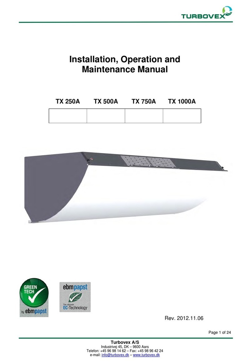 Turbovex TX 250A Installation, operation and maintanance manual
