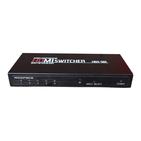 Monoprice HDX-501 User manual