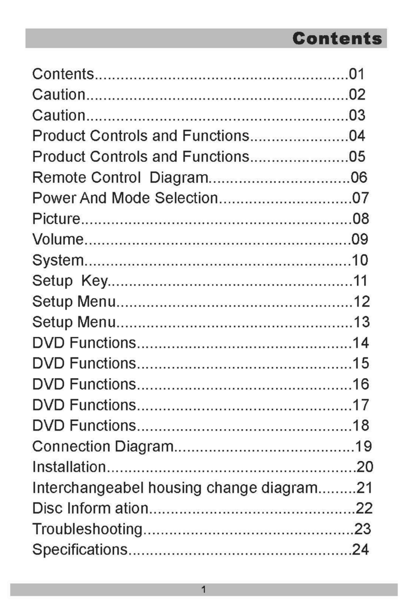 Planet Audio P10.1ES User manual