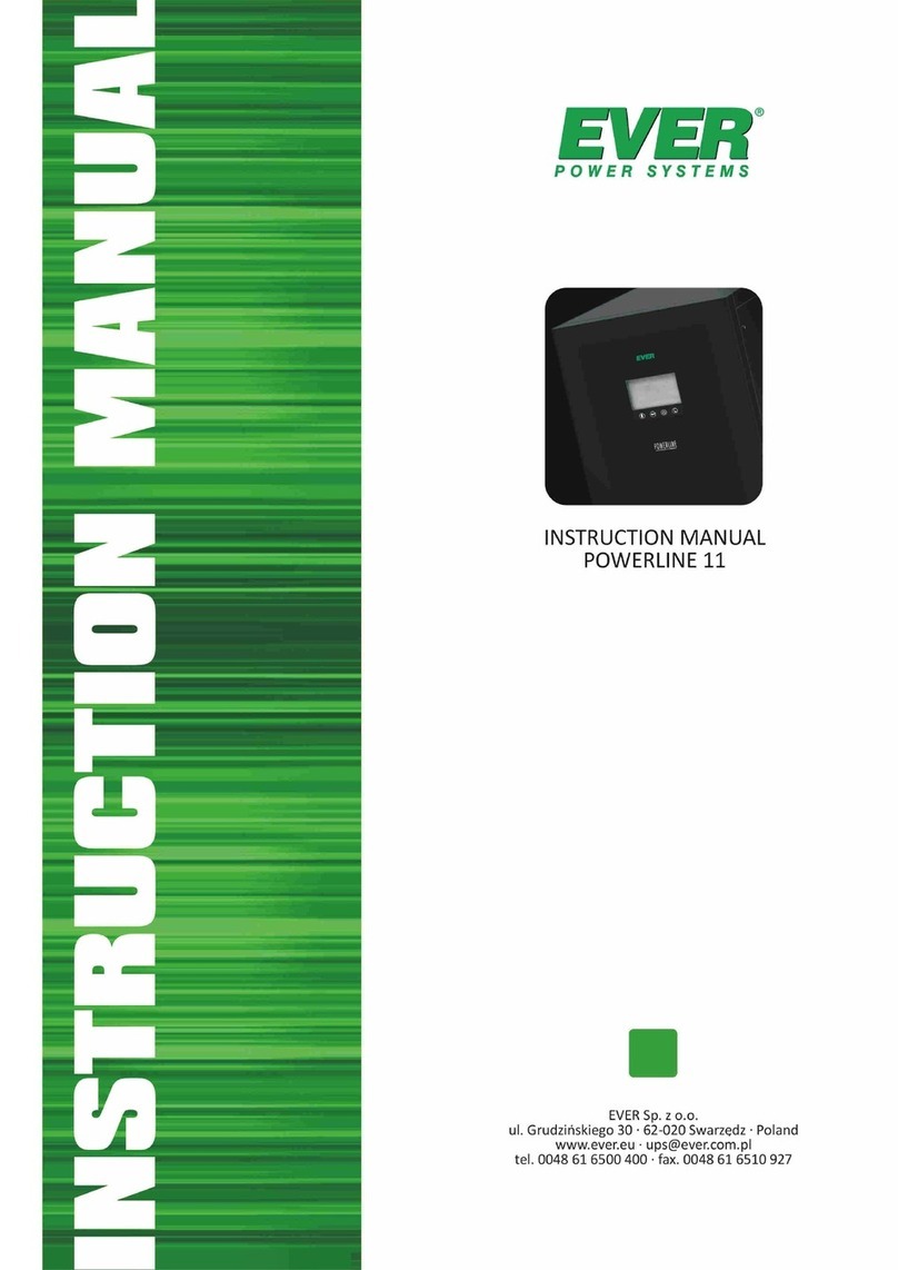 Ever Power Systems POWERLINE 11 series instruction manual
