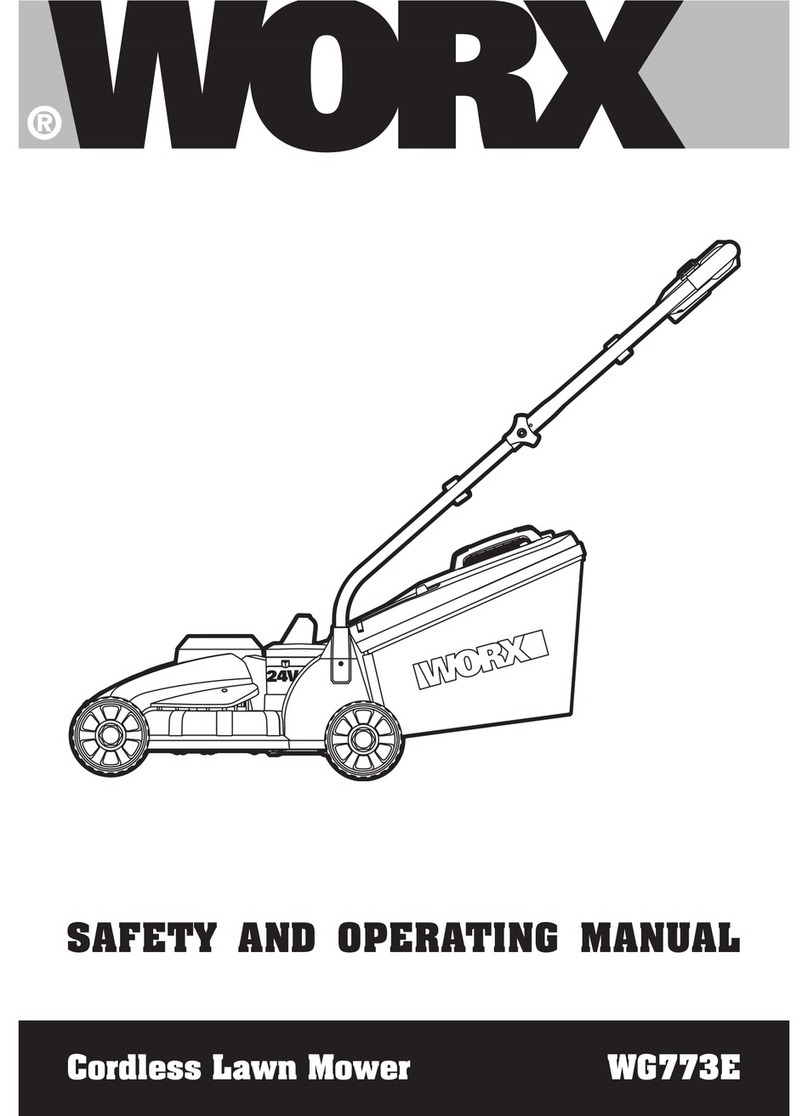 Worx WG773E operating manual