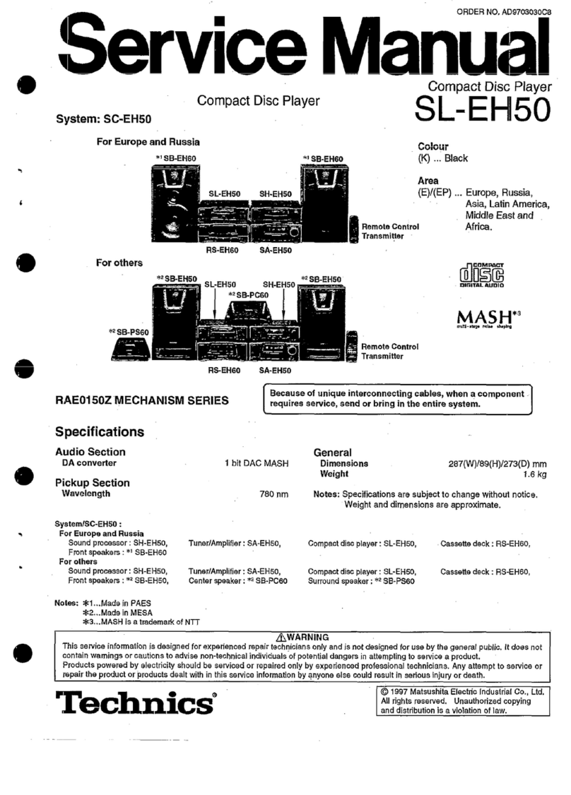 Technics SL-EH50 User manual