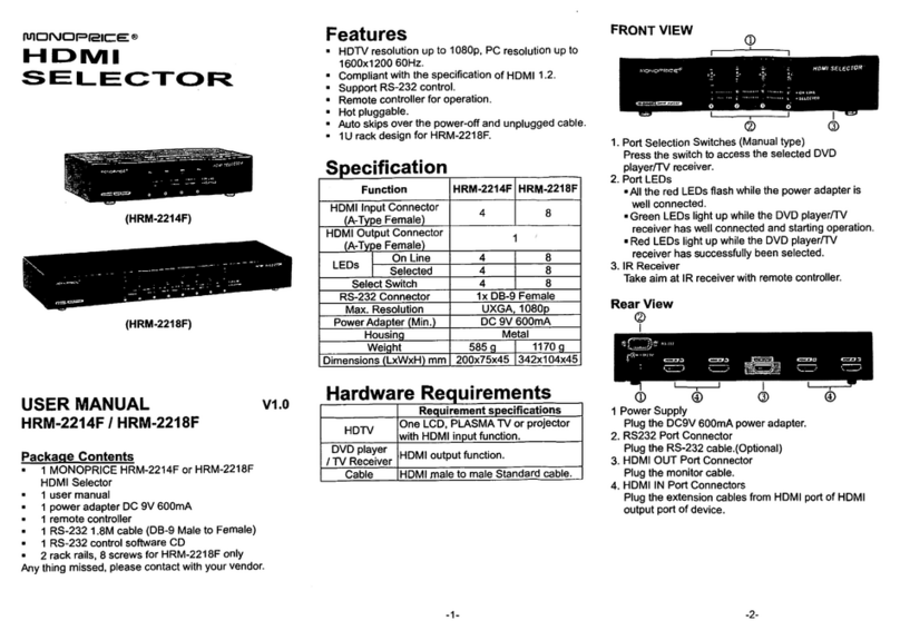 Monoprice HRM-2214F User manual