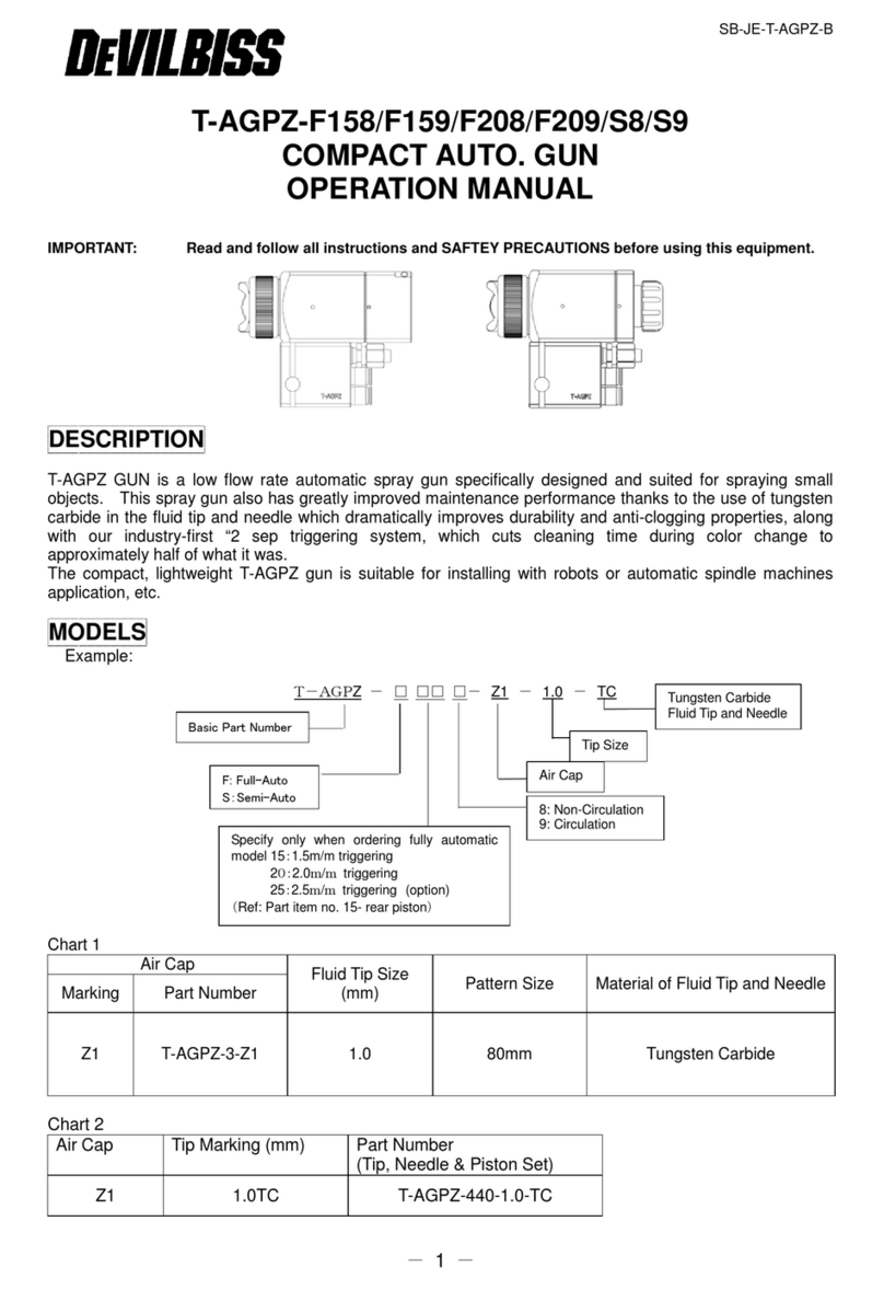 DeVilbiss T-AGPZ-F158 User manual
