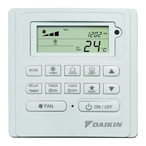 Daikin BRC51A62 User manual
