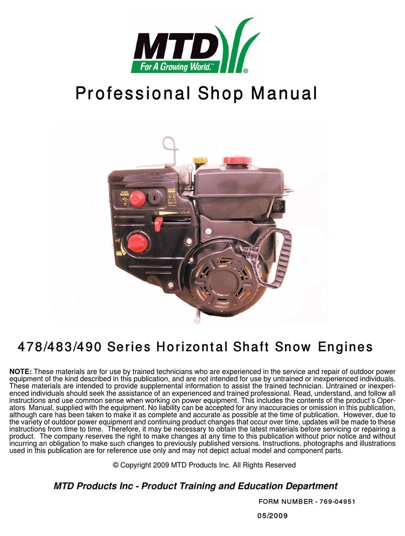 MTD 478 Series User manual