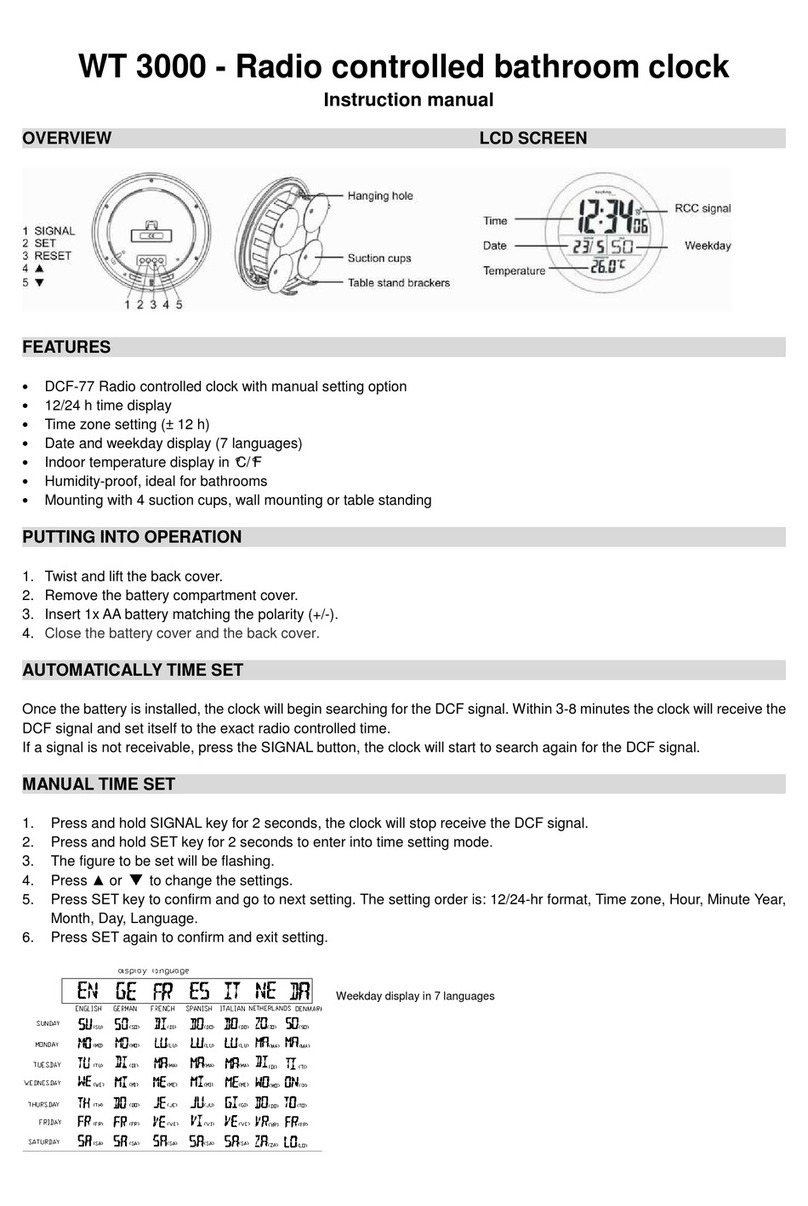 Techno Trade WT 3000 User manual