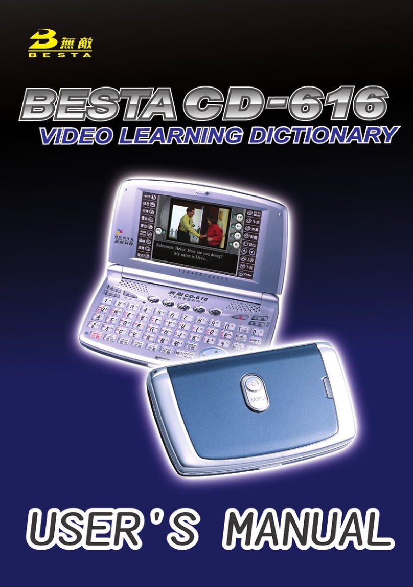 Besta CD-616 user manual