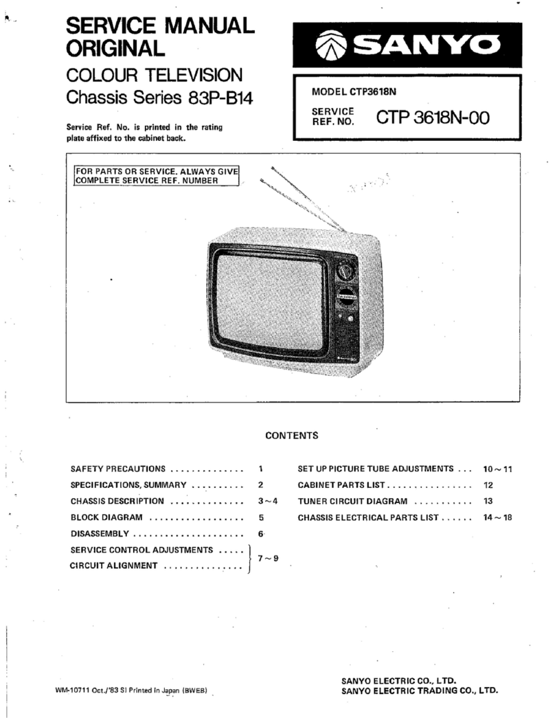 Sanyo CTP3618N User manual