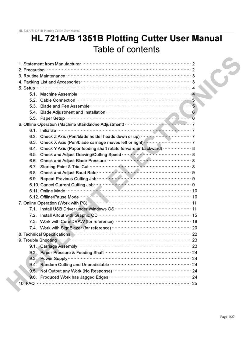 Highlight HL 721A user manual