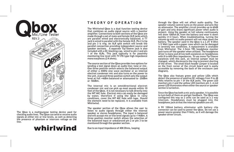 Whirlwind Qbox Theory of operation