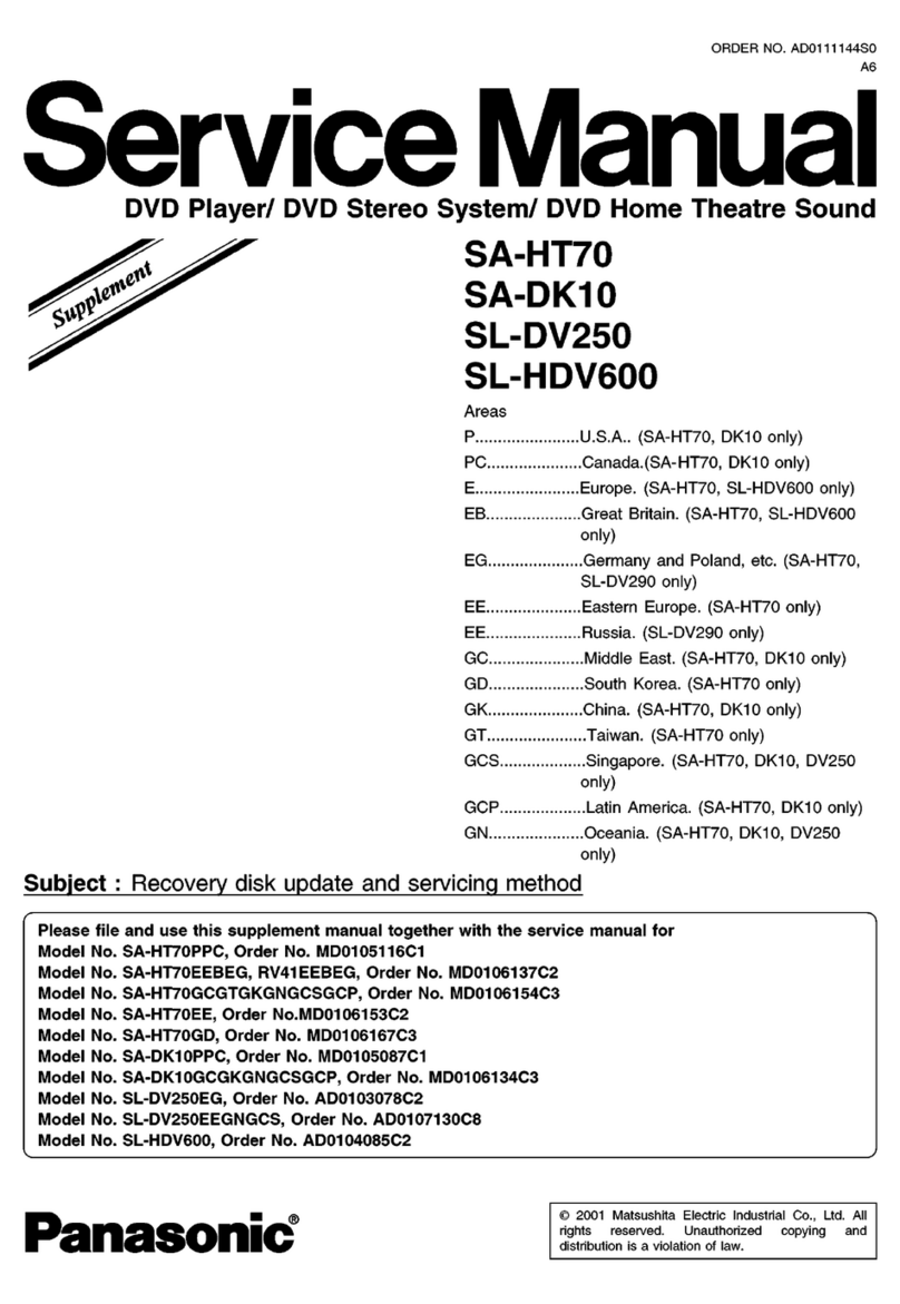 Panasonic SAHT70 - RECEIVER W/5-DISK D User manual