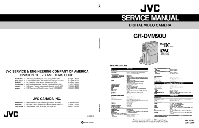 JVC GR-DVM90U User manual JVC GR-DVM90U User manual
