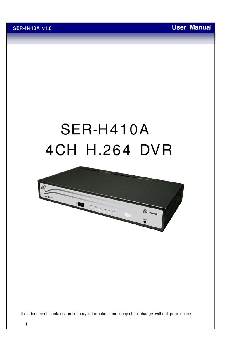 SuperOn SER-H410A user manual