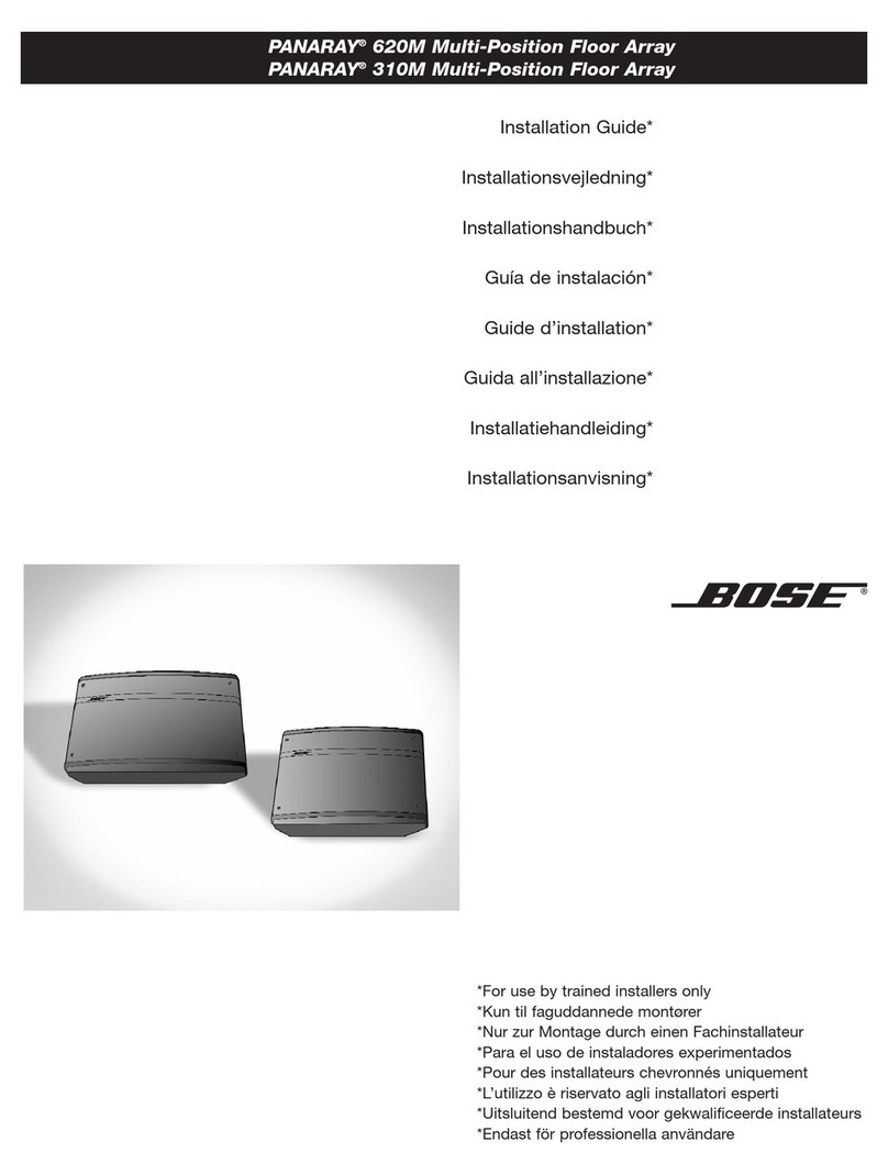 Bose PANARAY 620M User manual