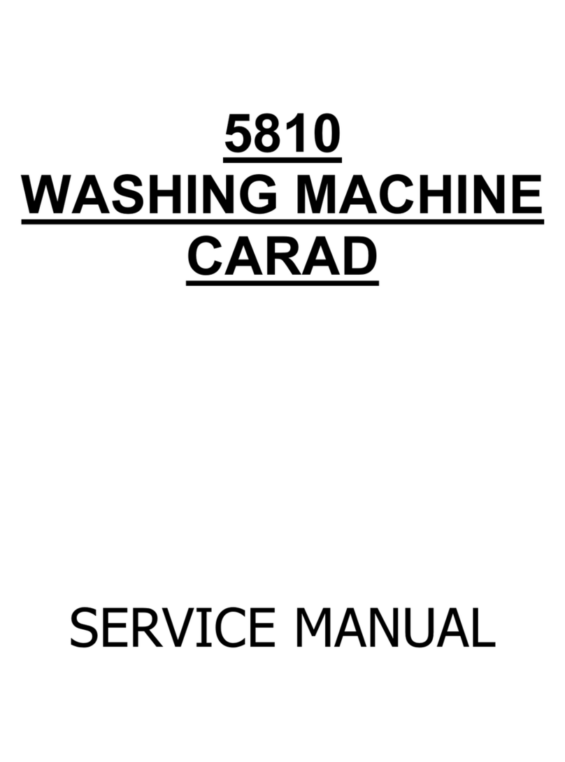 Carad 5810 Service manual