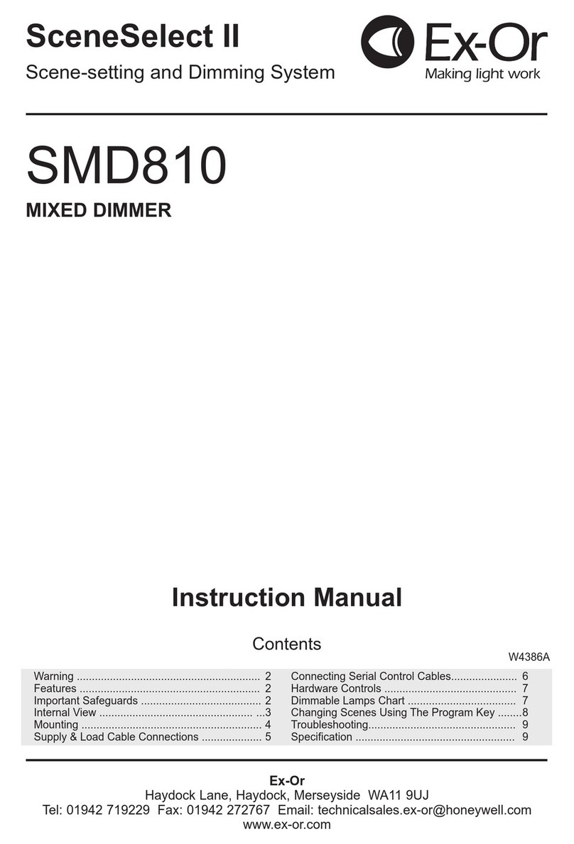 Exor SceneSelect II SMD810 instruction manual