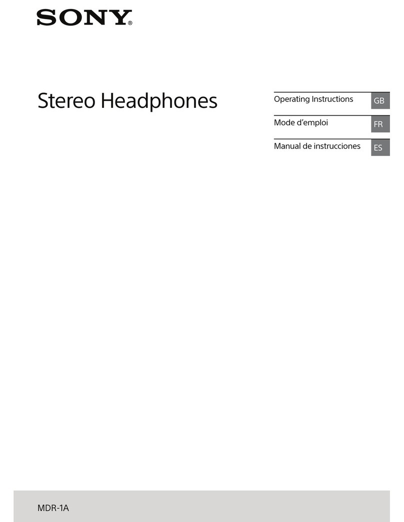 Sony MDR-1A operating instructions