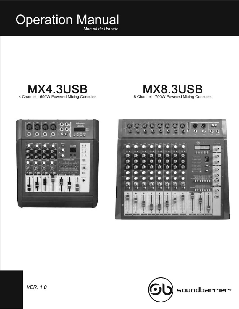 Soundbarrier MX4.3USB Operation manual