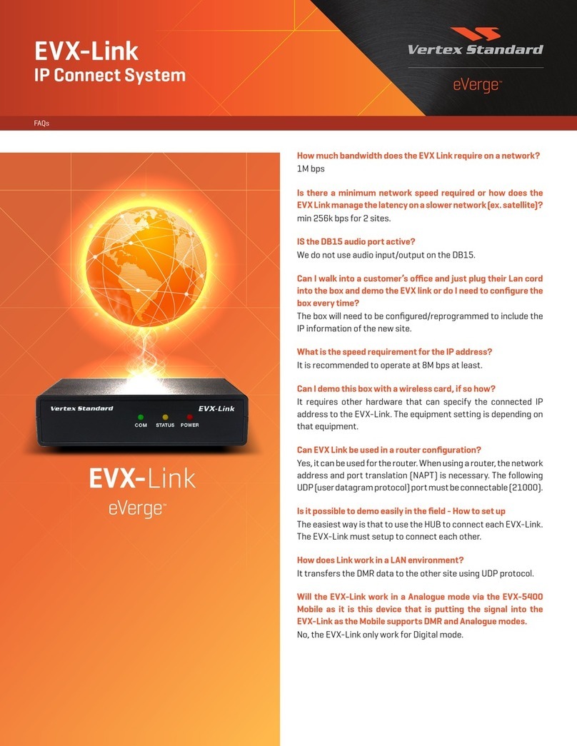 Vertex Standard eVerge EVX-Link Faqs