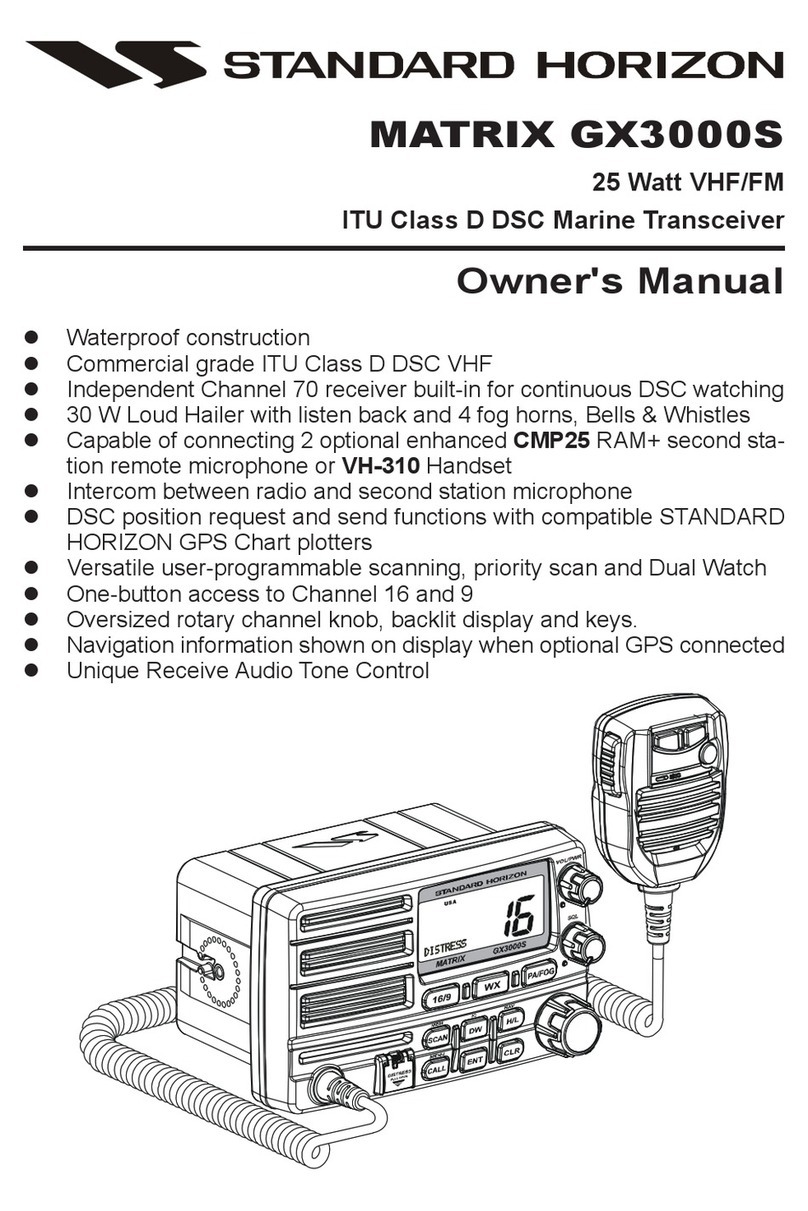 Standard Horizon MATRIX GX3000S User manual