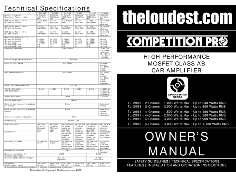 TheLoudest.com TL-2093 owner's manual