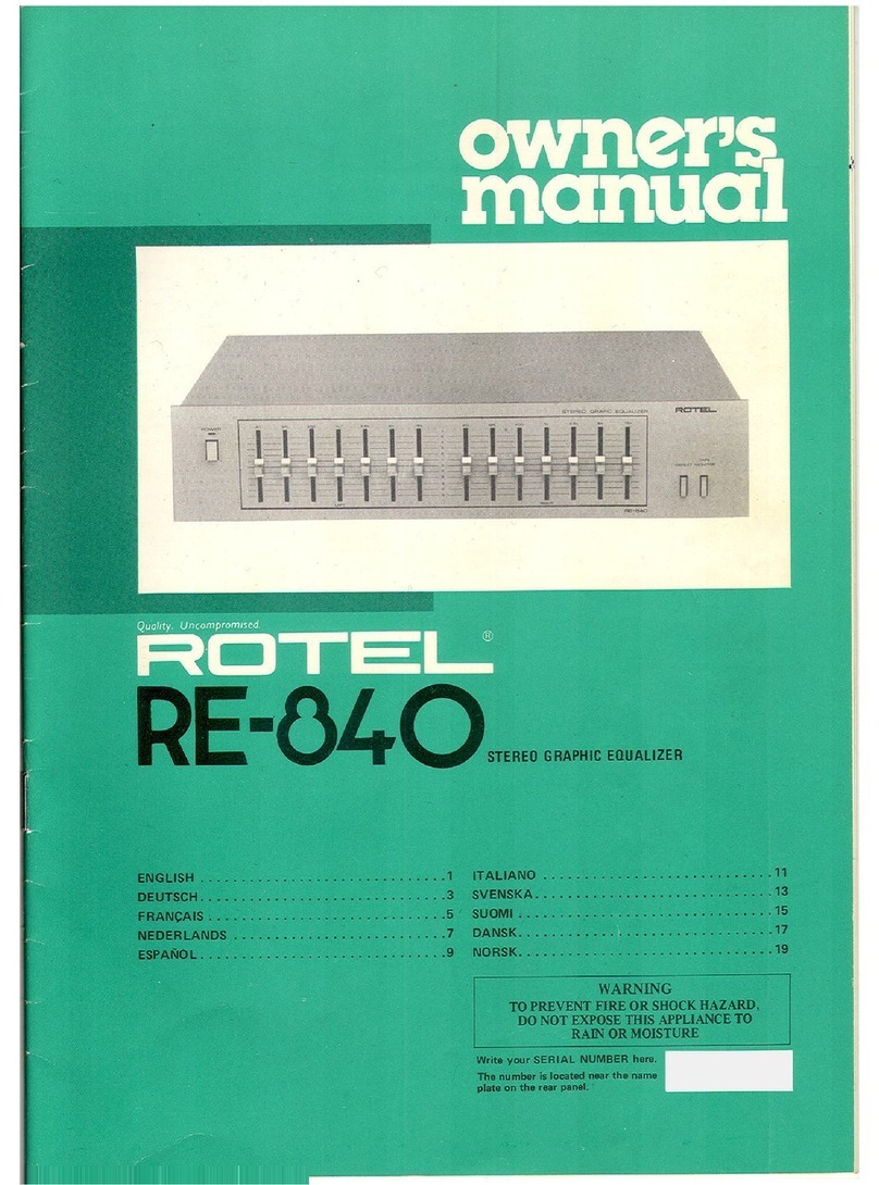 Rotel RE-840 owner's manual