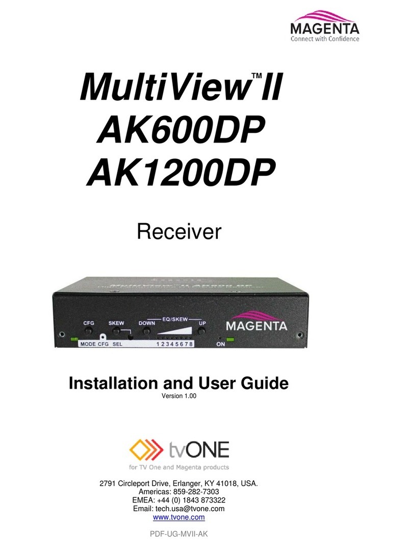 Magenta Research MultiView II AK600DP User manual