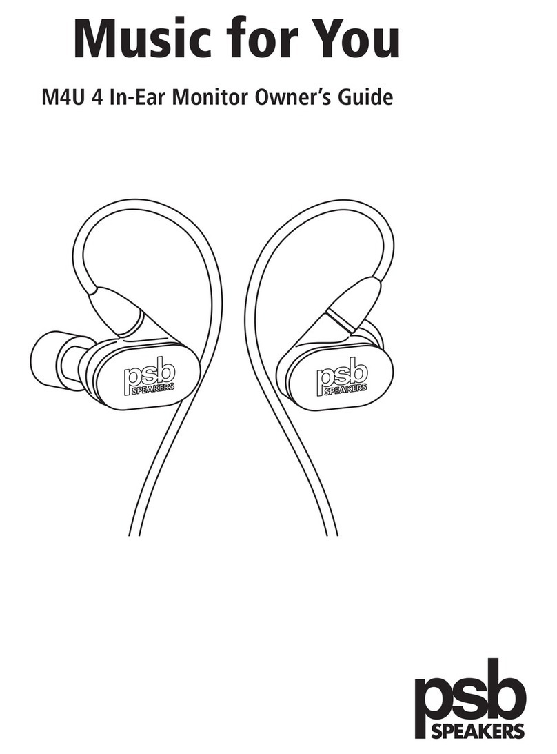 PSB M4U User manual