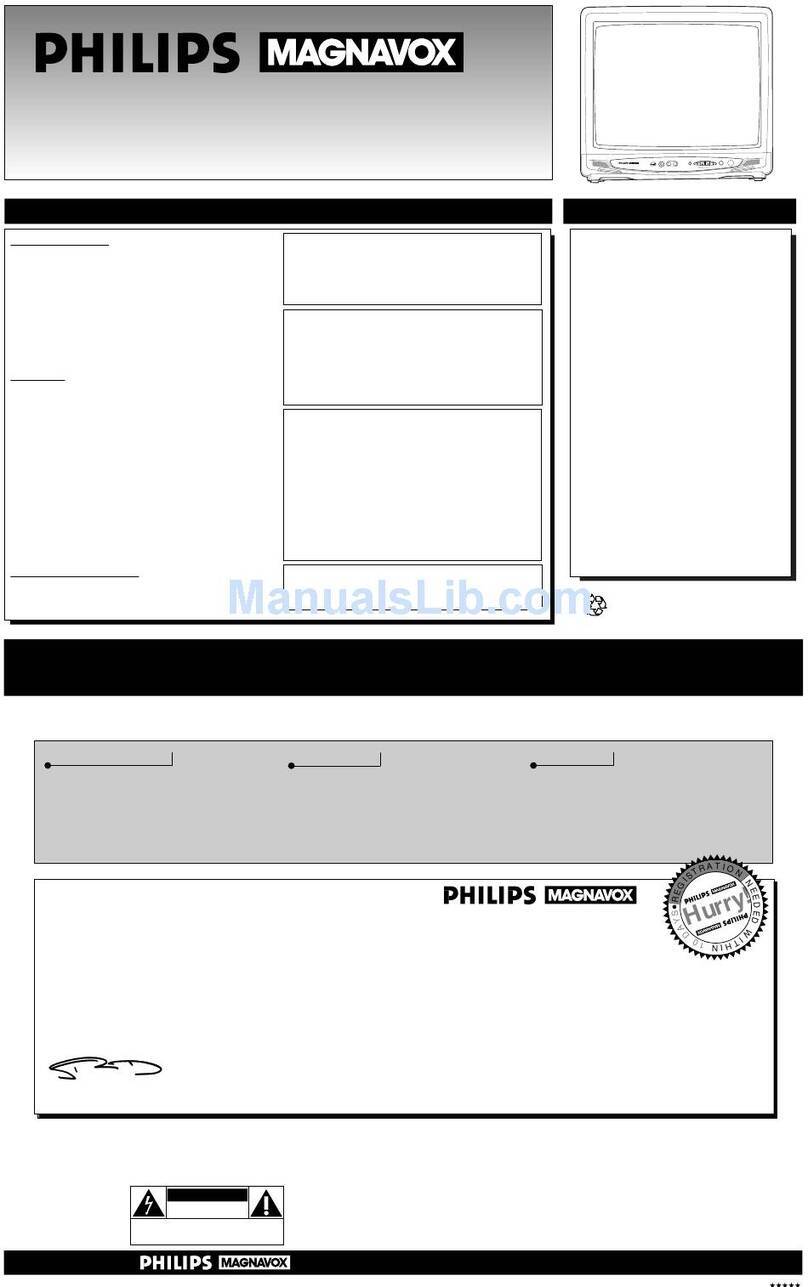 Philips PR1335B1 owner's manual