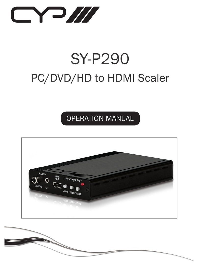 CYP SY-P290 User manual