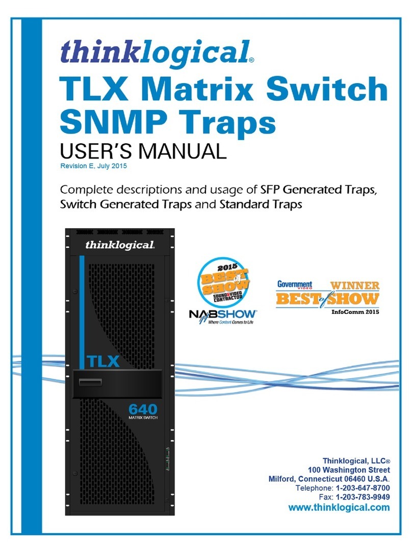 Thinklogical TXL 640 User manual