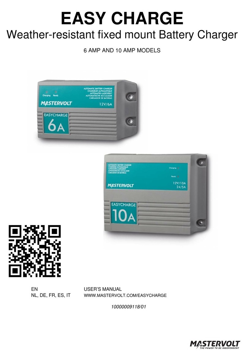Mastervolt EASY CHARGE 6 A User manual