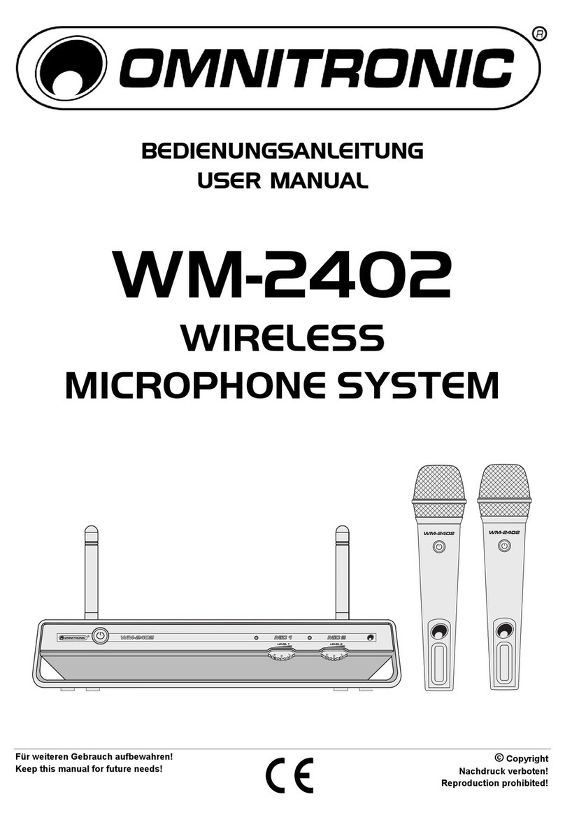 Omnitronic WM-2402 user manual