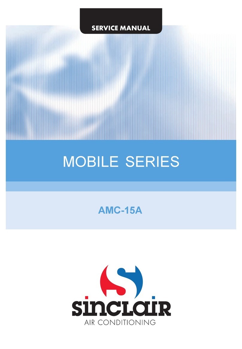 Sinclair AMC-15A User manual Sinclair AMC-15A User manual