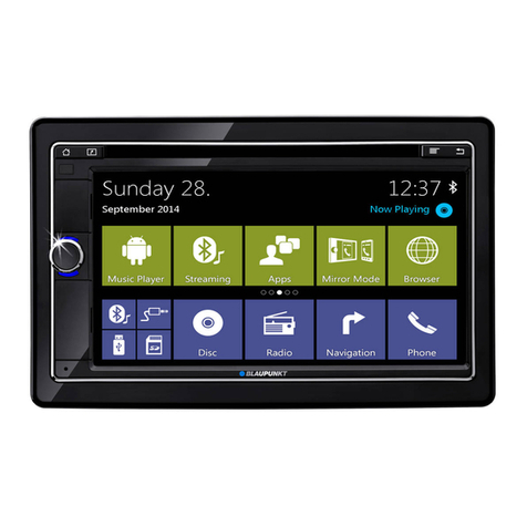 Blaupunkt 945 Series User manual
