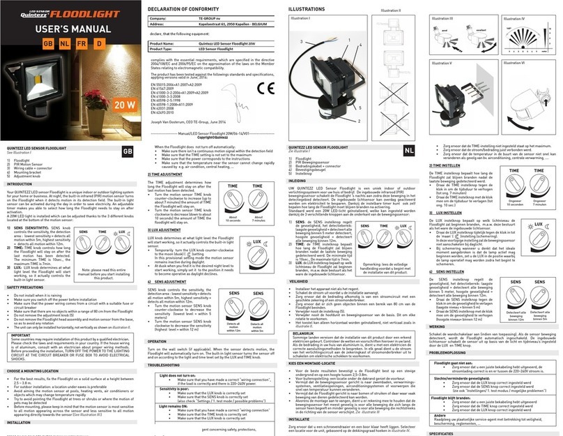 Quintezz Floodlight user manual