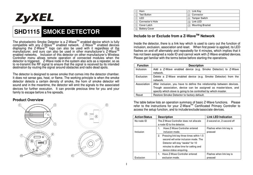 ZyXEL Communications SHD1115 manual