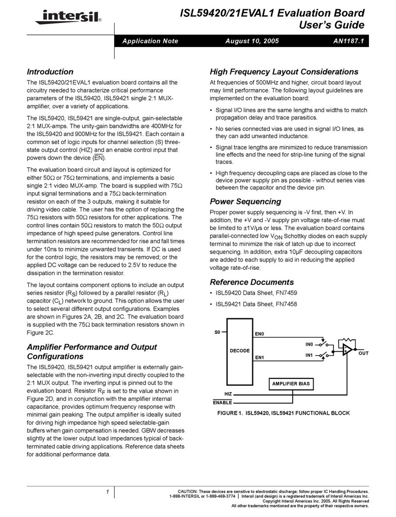 Intersil ISL59420/21EVAL1 User manual
