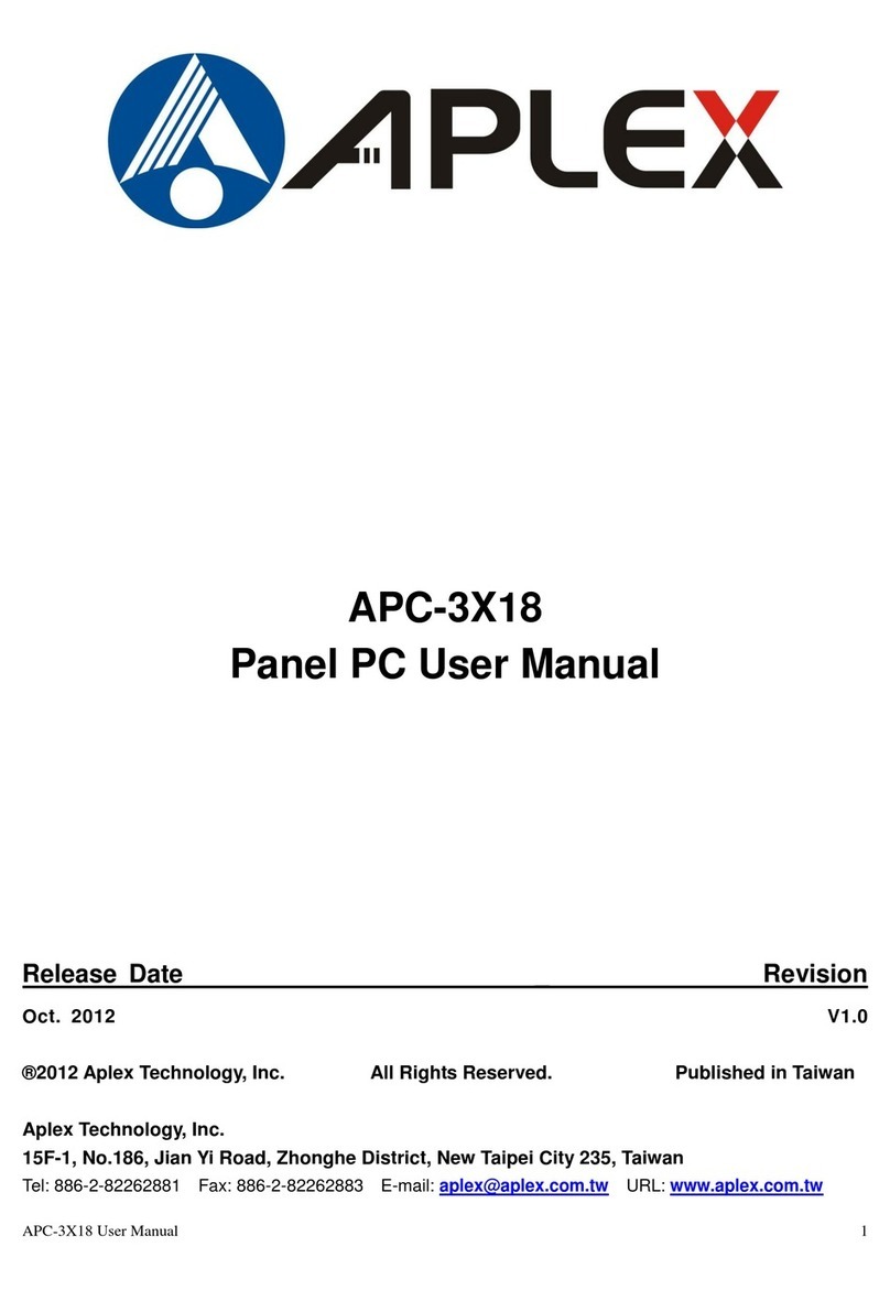 Aplex APC-3X18 User manual Aplex APC-3X18 User manual