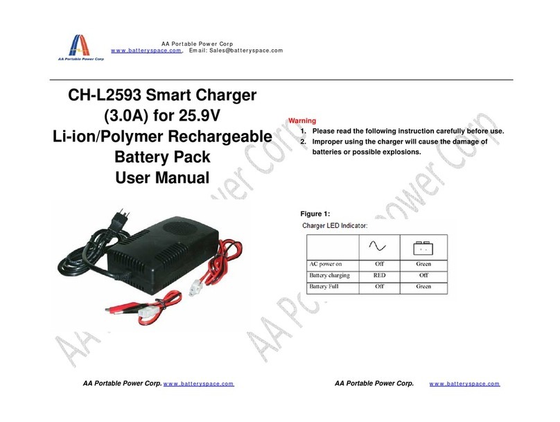 AA Portable Power Corp CH-L2593 User manual